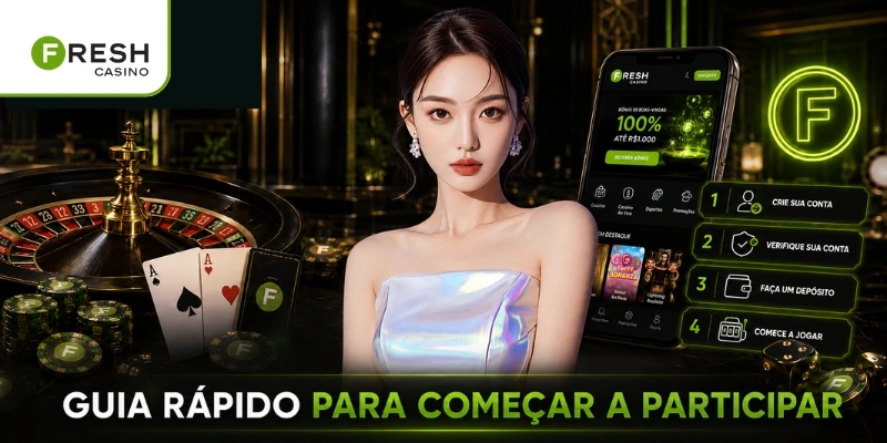 Guia rápido para começar a participar